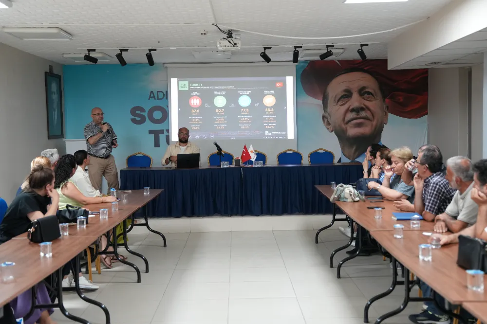 AK Parti İstanbul